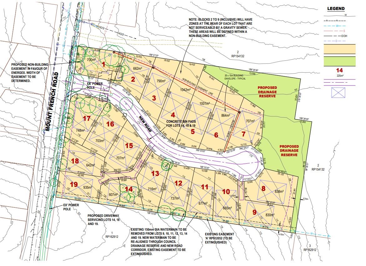 Mount French Estate - Boonah Master Plan